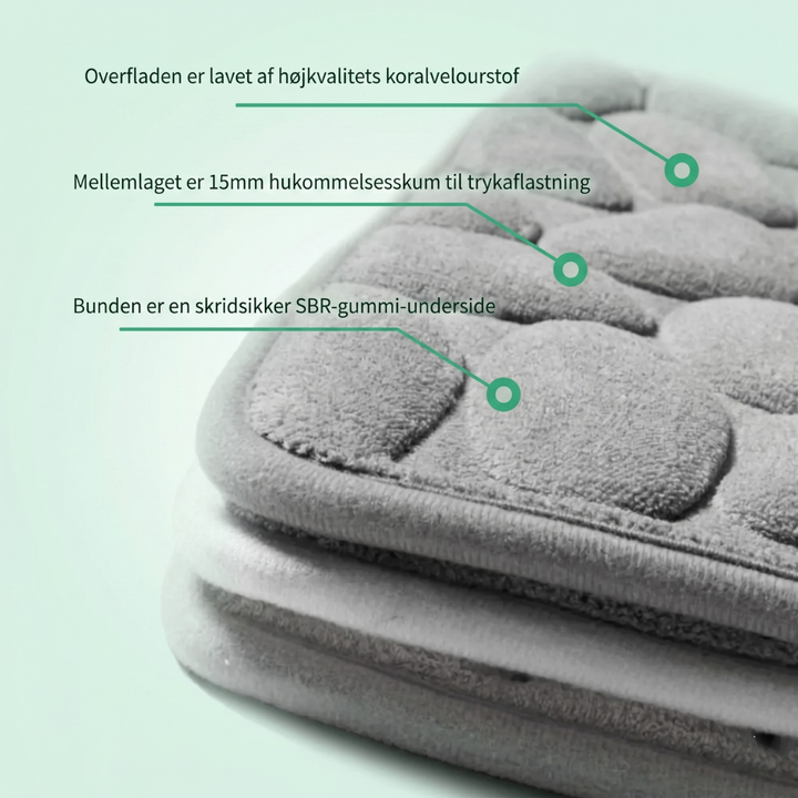 AquaDry™ – Tappeto da bagno ultra-assorbente antiscivolo