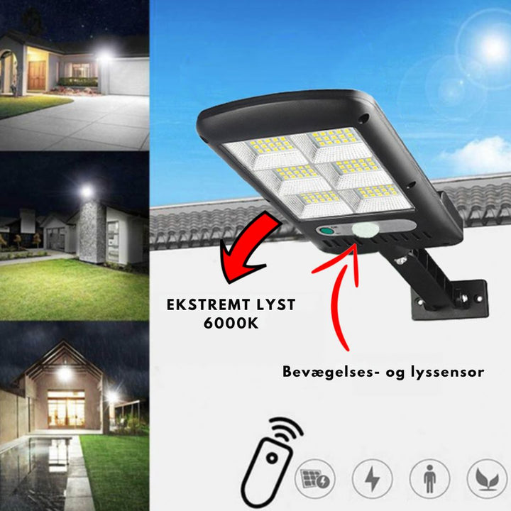 Solarix™ – LED lumière ultralumineux alimenté par énergie solaire