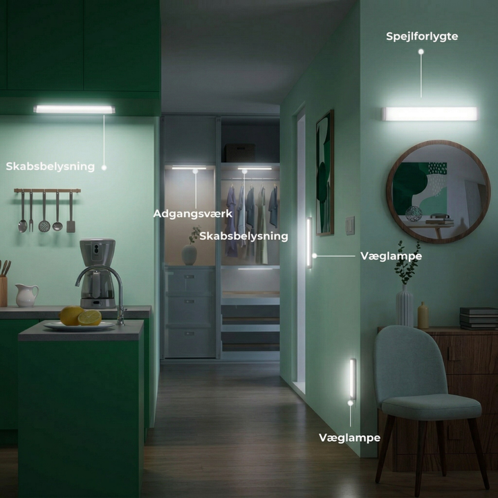ShinePath™ – Smart Rail LED Senza Fili Con Sensore di Movimento