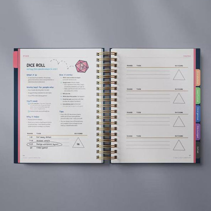 FocusPlanner™ Rompere la Procrastinazione