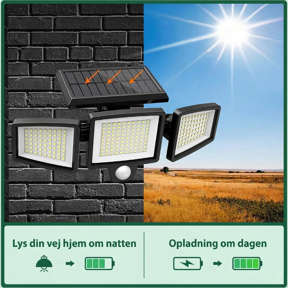 SolarisBeam™ – Lampada da Parete Esterno Solare con Sensore di Movimento