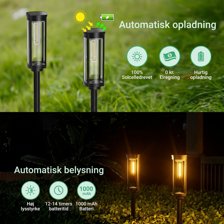 SolaraGlow™ – Lampes solaires rétro pour le chemin du jardin