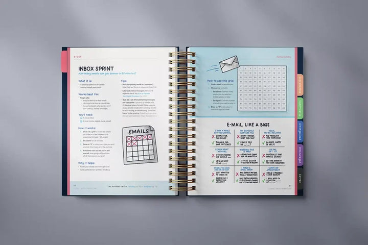 FocusPlanner™ Rompere la Procrastinazione