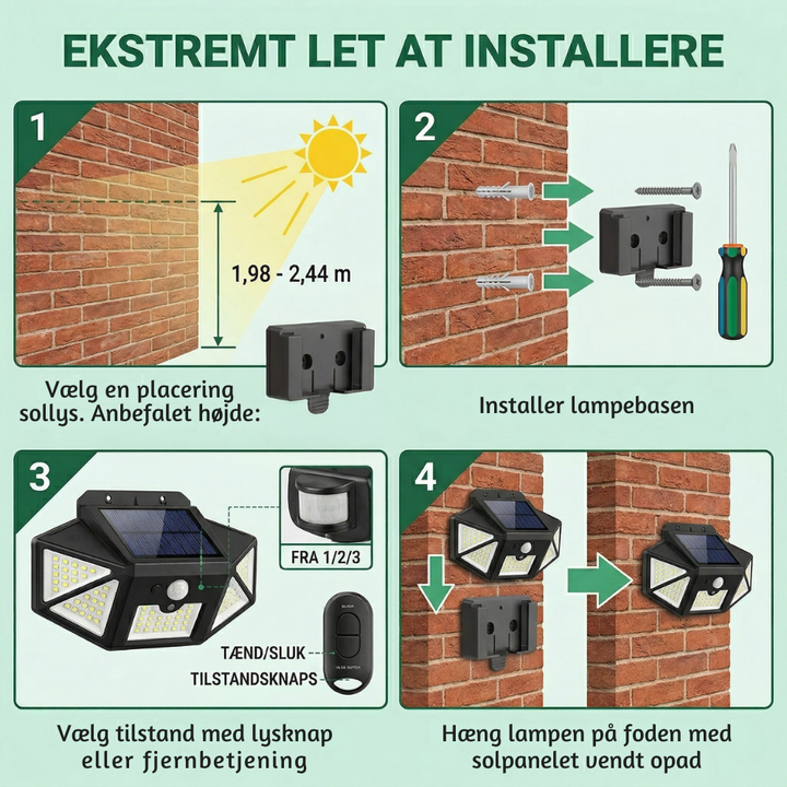 SolarisBeam™ – Lampada da Parete Esterno Solare con Sensore di Movimento