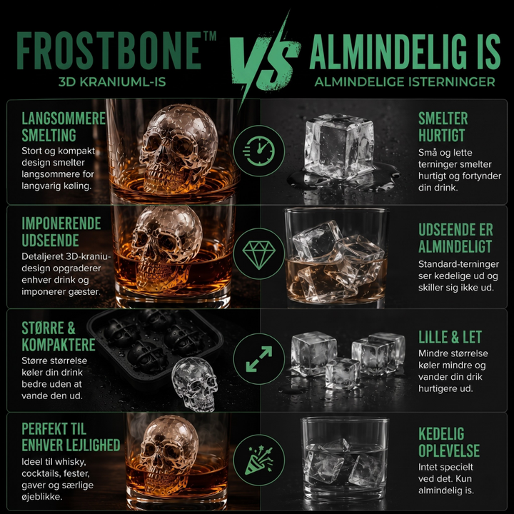 FrostBone™ – Stampo in silicone per ghiaccio a forma di teschio 3D