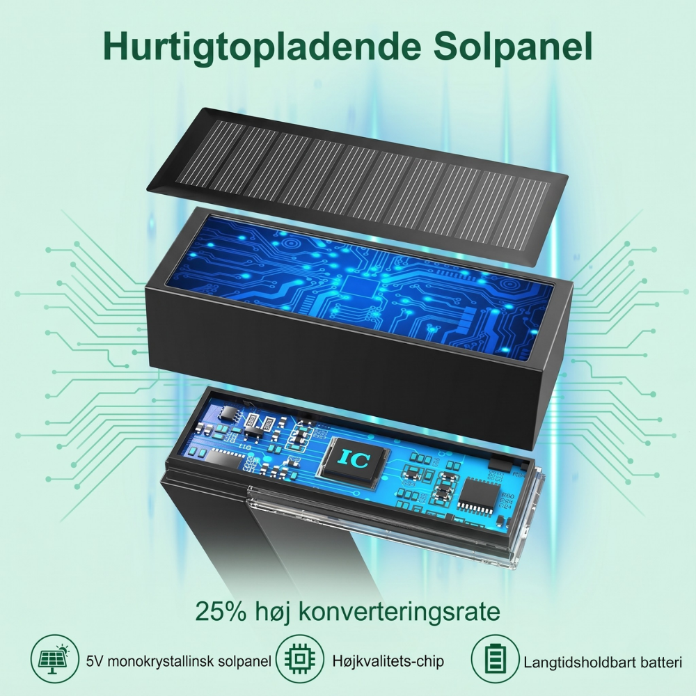 ZenPath™ – Éclairage Solaire Moderne pour Chemins et Jardins