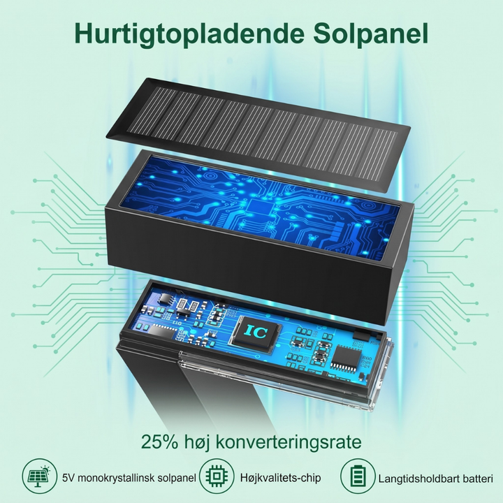 ZenPath™ – Éclairage Solaire Moderne pour Chemins et Jardins