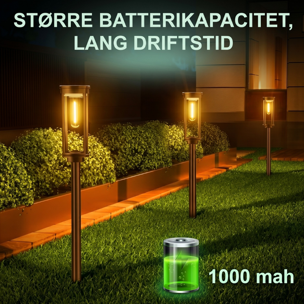 SolaraGlow™ – Lampade solari retrò per il sentiero del giardino