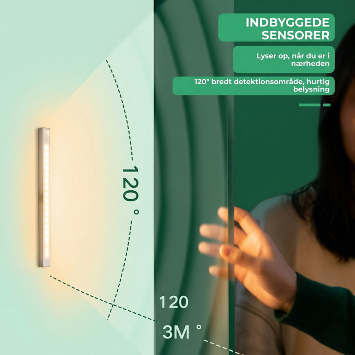 ShinePath™ – Smart Rail LED Senza Fili Con Sensore di Movimento