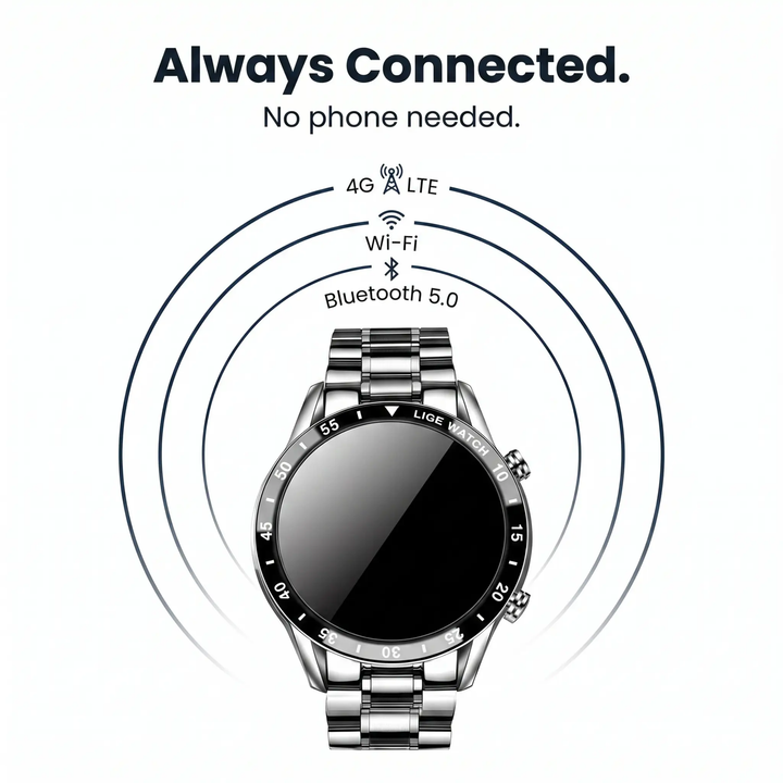 Orologio intelligente di lusso 4G – Orologio elegante con chiamate, GPS e funzioni di salute