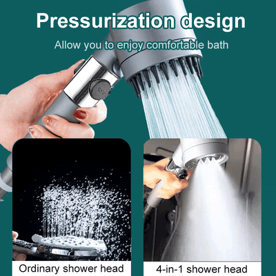 TURBOHEAD – Soffione Doccia ad Alta Pressione con Sistema di Filtraggio per Acqua Pura