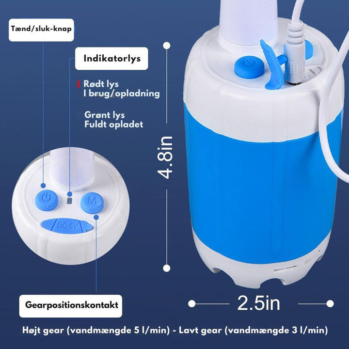 AquaJet™ – Solution Portable d&