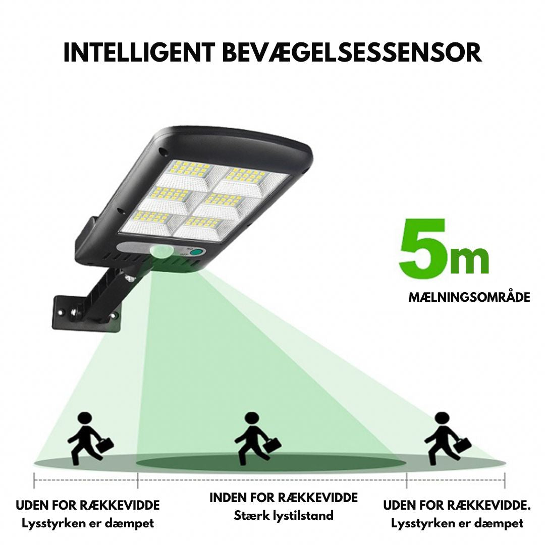 Solarix™ – LED lumière ultralumineux alimenté par énergie solaire