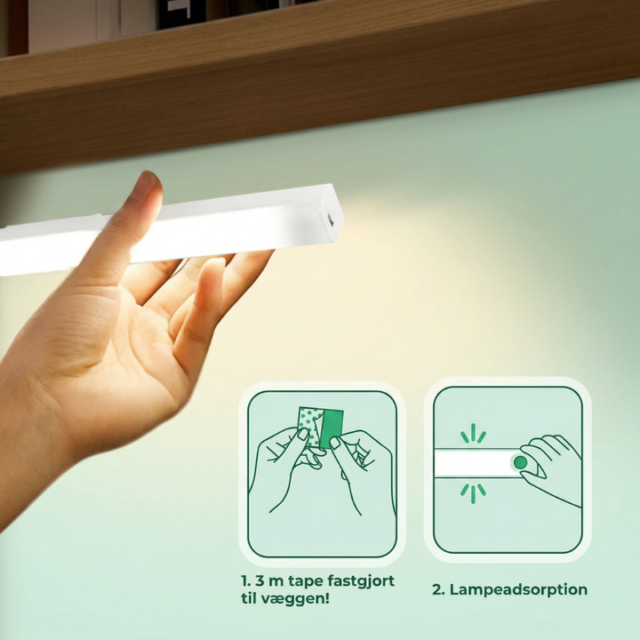 ShinePath™ – Smart Rail LED Senza Fili Con Sensore di Movimento