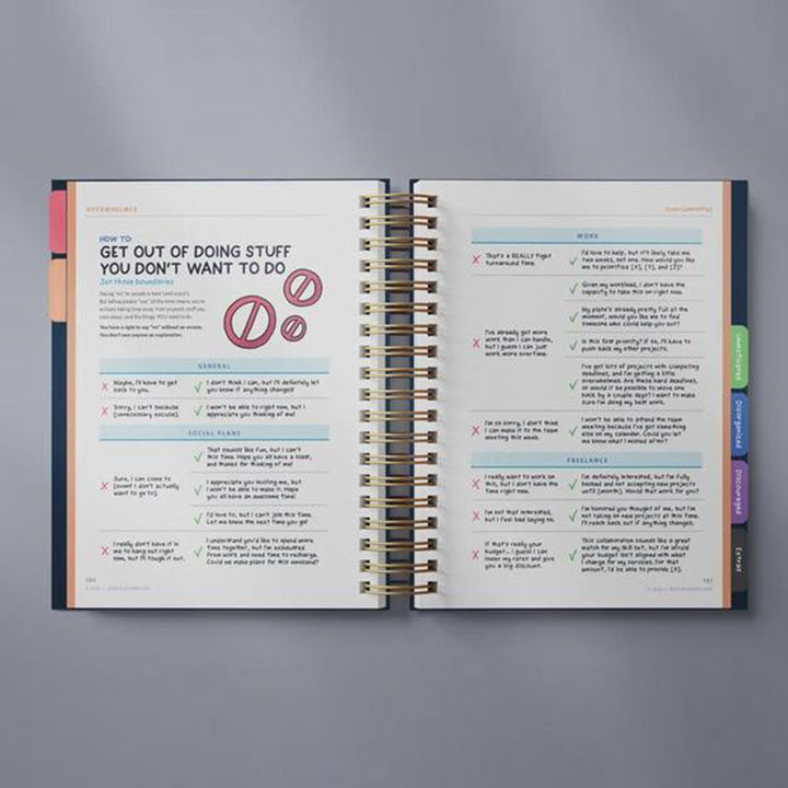 FocusPlanner™ Rompere la Procrastinazione