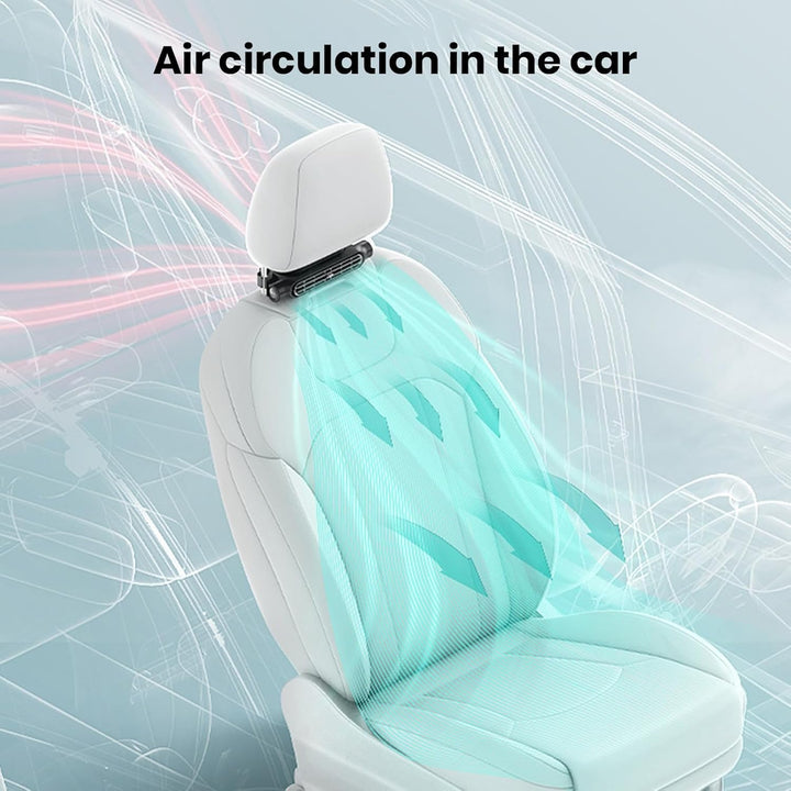 Ventilatore di raffreddamento per auto USB a 3 velocità con supporto per poggiatesta – AutoBreeze