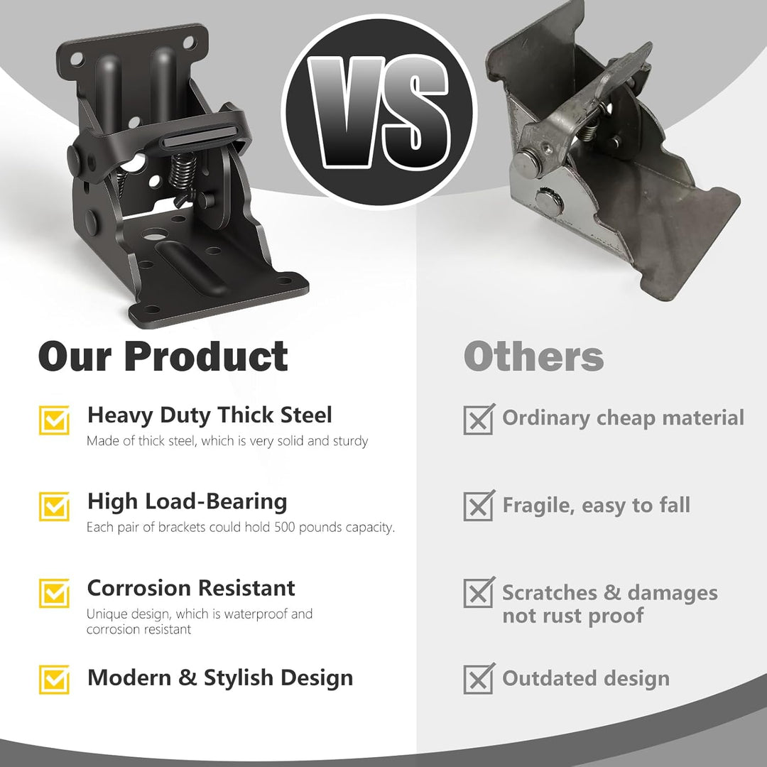 KlappRiegel™ Meccanismo di piegatura sicuro
