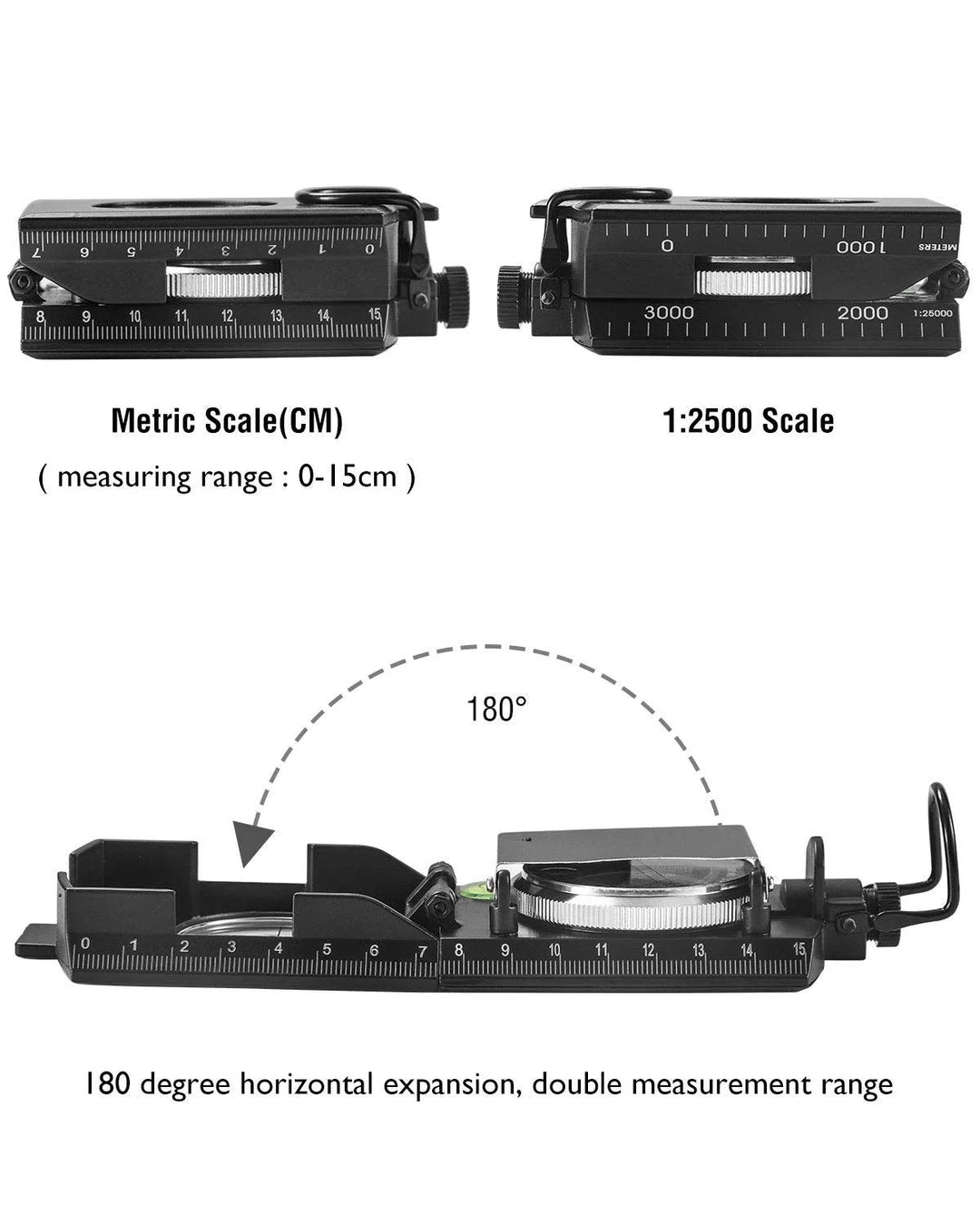 PathFinder™ Naviga Con Fiducia