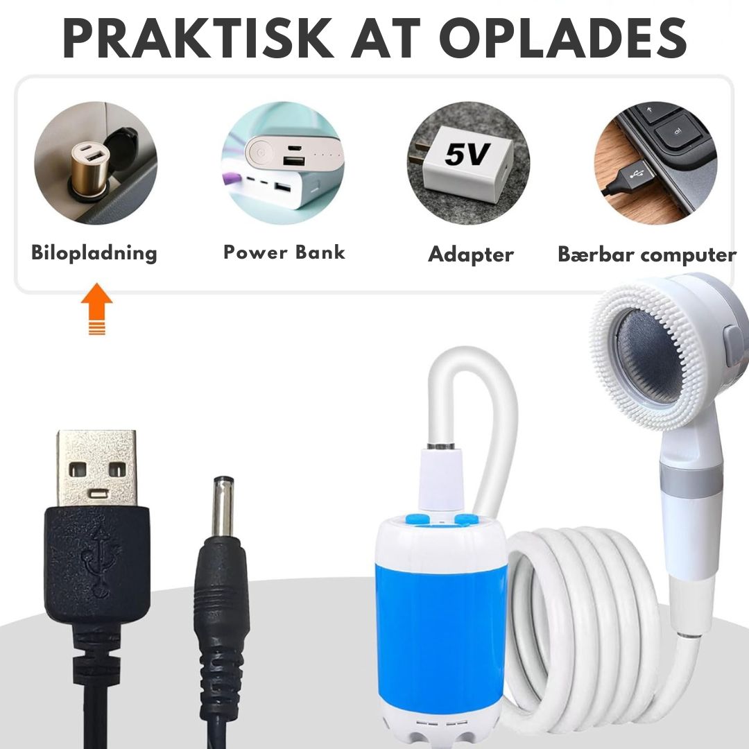 AquaJet™ – Solution Portable d&