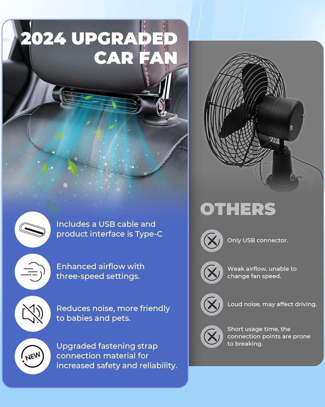 Ventilatore di raffreddamento per auto USB a 3 velocità con supporto per poggiatesta – AutoBreeze