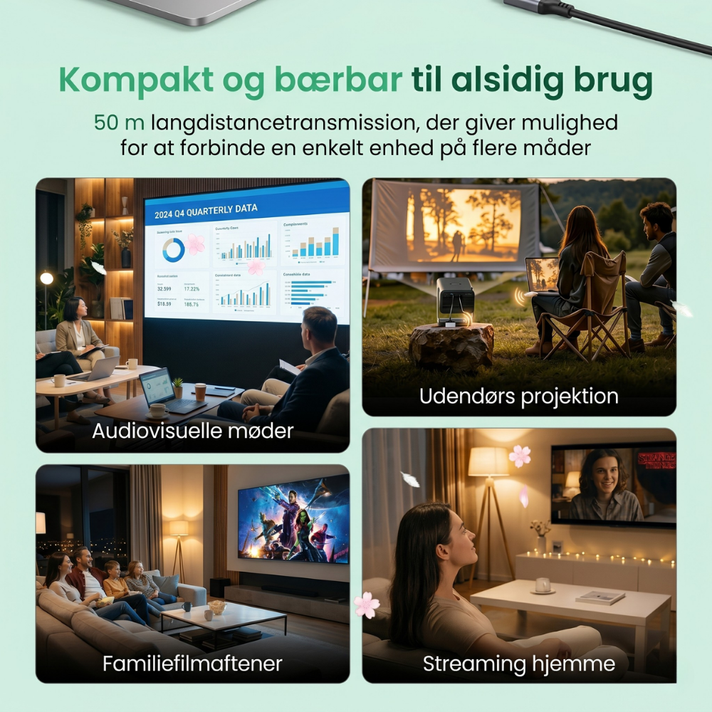 StreamLink™ – Adattatore trasmettitore e ricevitore HDMI senza fili