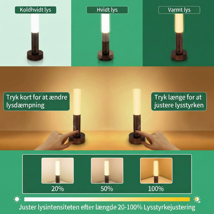HavnLight™ – Lampada da Parete in Legno Magnetico con Rilevatore di Movimento