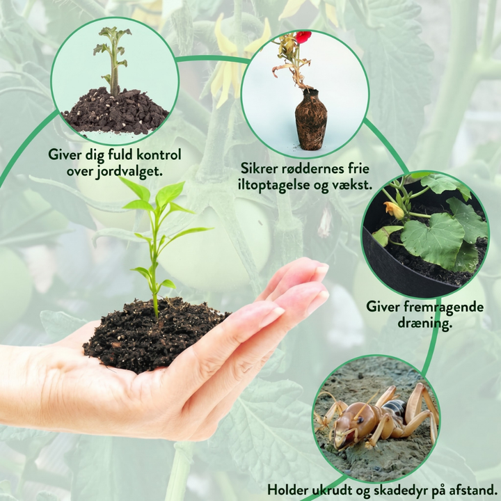EcoSprout™ – Sacs de Plantes Réutilisables en Géotextile