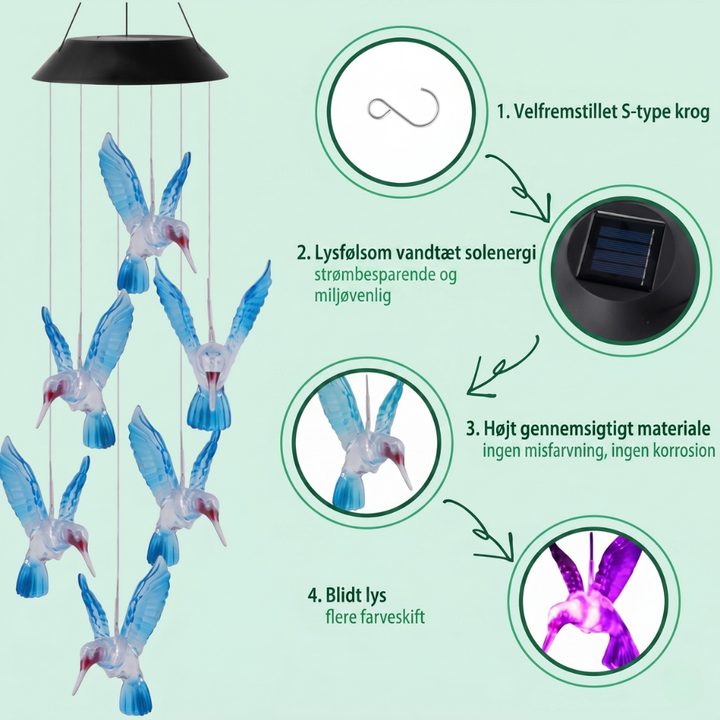 SkyCharm™ – Cloche à vent lumineuse à énergie solaire en forme de colibri