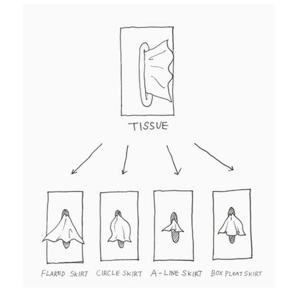 TISSUDANCE – Scatola di Fazzoletti Giocosa per una Decorazione Creativa della Casa