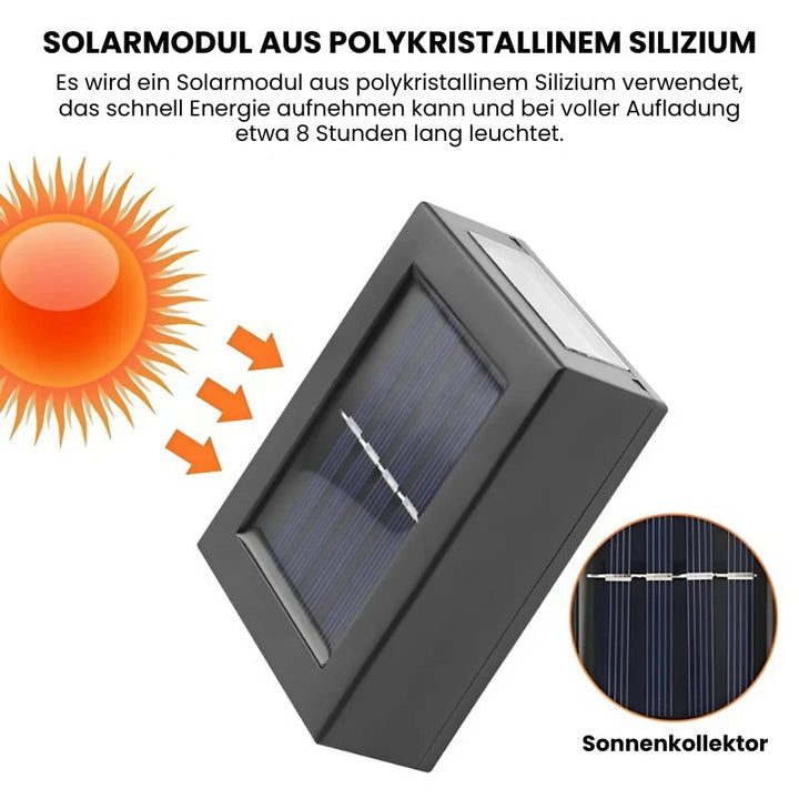 1+1 Gratuito | Lampada Solare