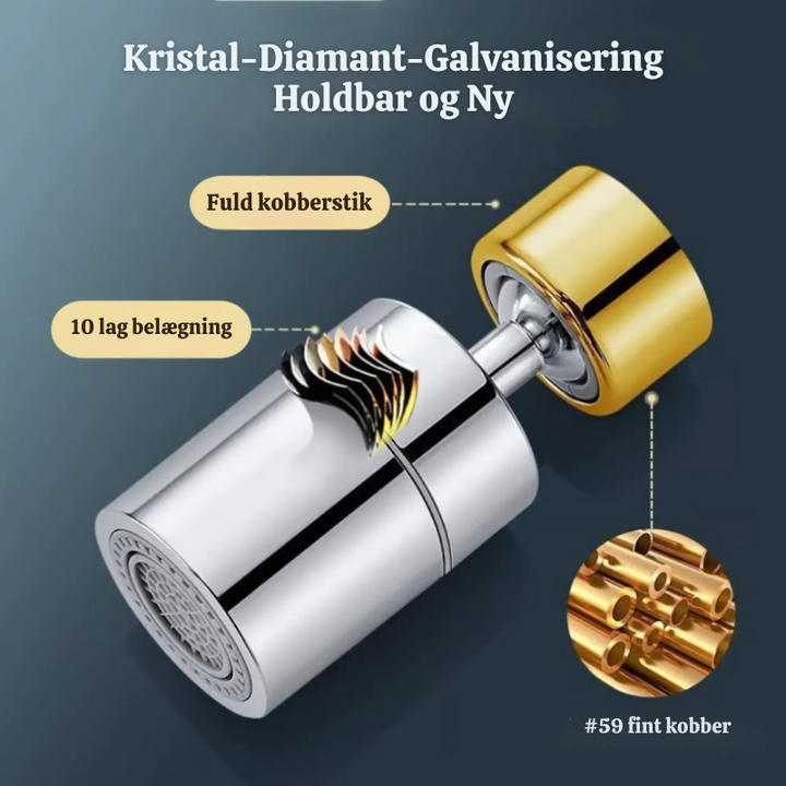 AquaTwist™ – Prolunga Flessibile 360° per Rubinetto