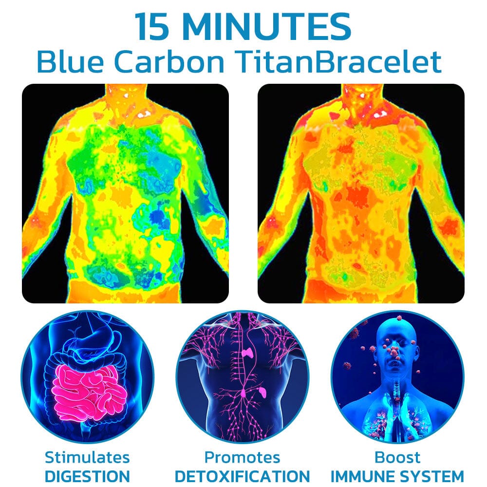 CarbonArmband™ Bracciale Titan in Carbonio Blu