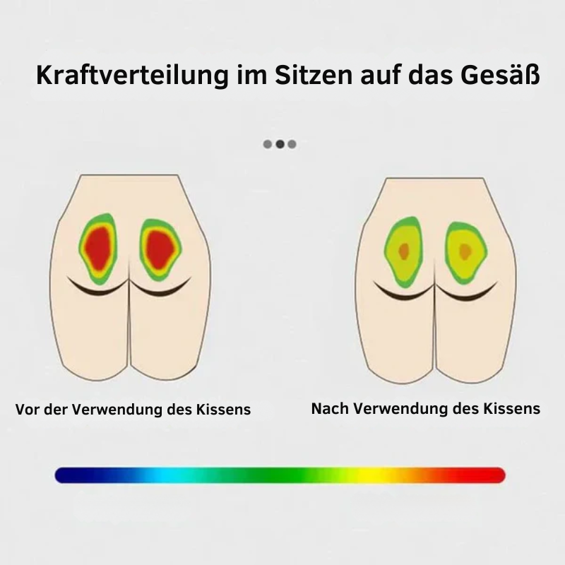 KomforKissen™ Cuscino per seduta in gel confortevole