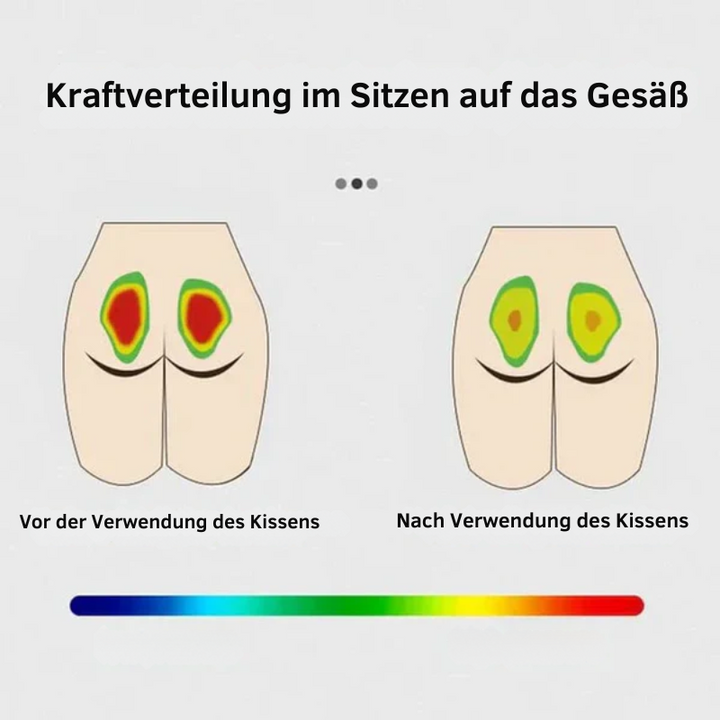KomforKissen™ Cuscino per seduta in gel confortevole