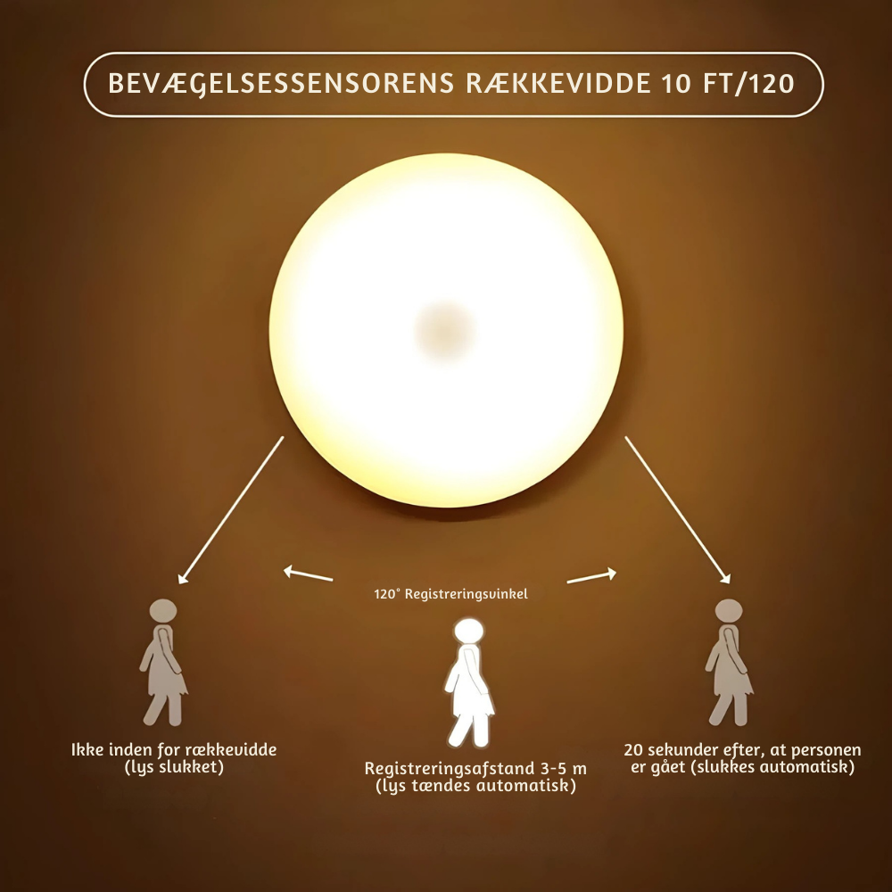 BrightWay™ – Lampada LED con sensore di movimento magnetico intelligente