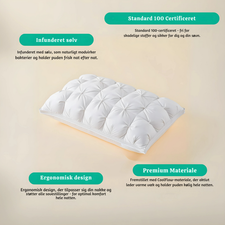 CloudRest™ – Cuscino Ergonomico Premium