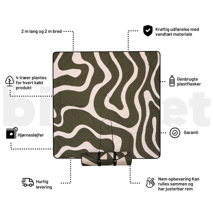 EcoLoom™ – Tapis de pique-nique écologique et imperméable