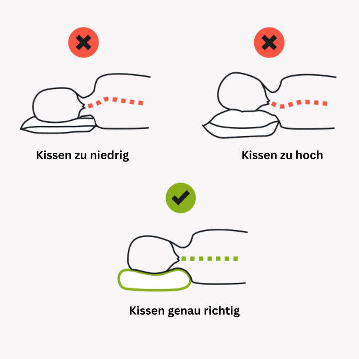 ErgoSchlaf: Cuscino ortopedico per il collo – ergonomico e confortevole per una postura di sonno sana