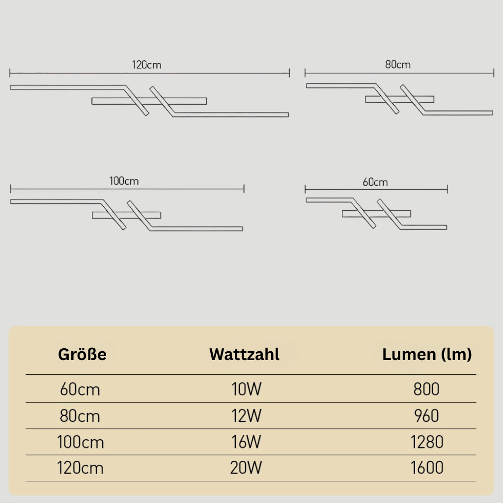 GlanzStreifen: Lampada da soffitto LED allungata semplice – decorativa ed efficiente dal punto di vista energetico per cucina e corridoio