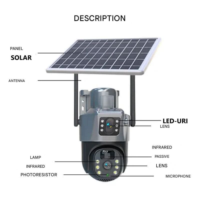 DUALGUARD CAM – Telecamera di Sicurezza Wireless 4K con Pannello Solare e Vista Panoramica a 360°