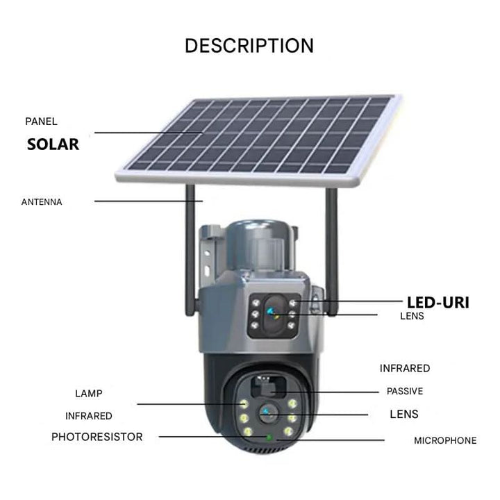 DUALGUARD CAM – Telecamera di Sicurezza Wireless 4K con Pannello Solare e Vista Panoramica a 360°