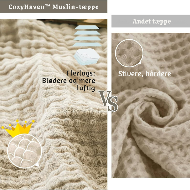 CozyHaven™ – Coperta in Mussola Traspirante