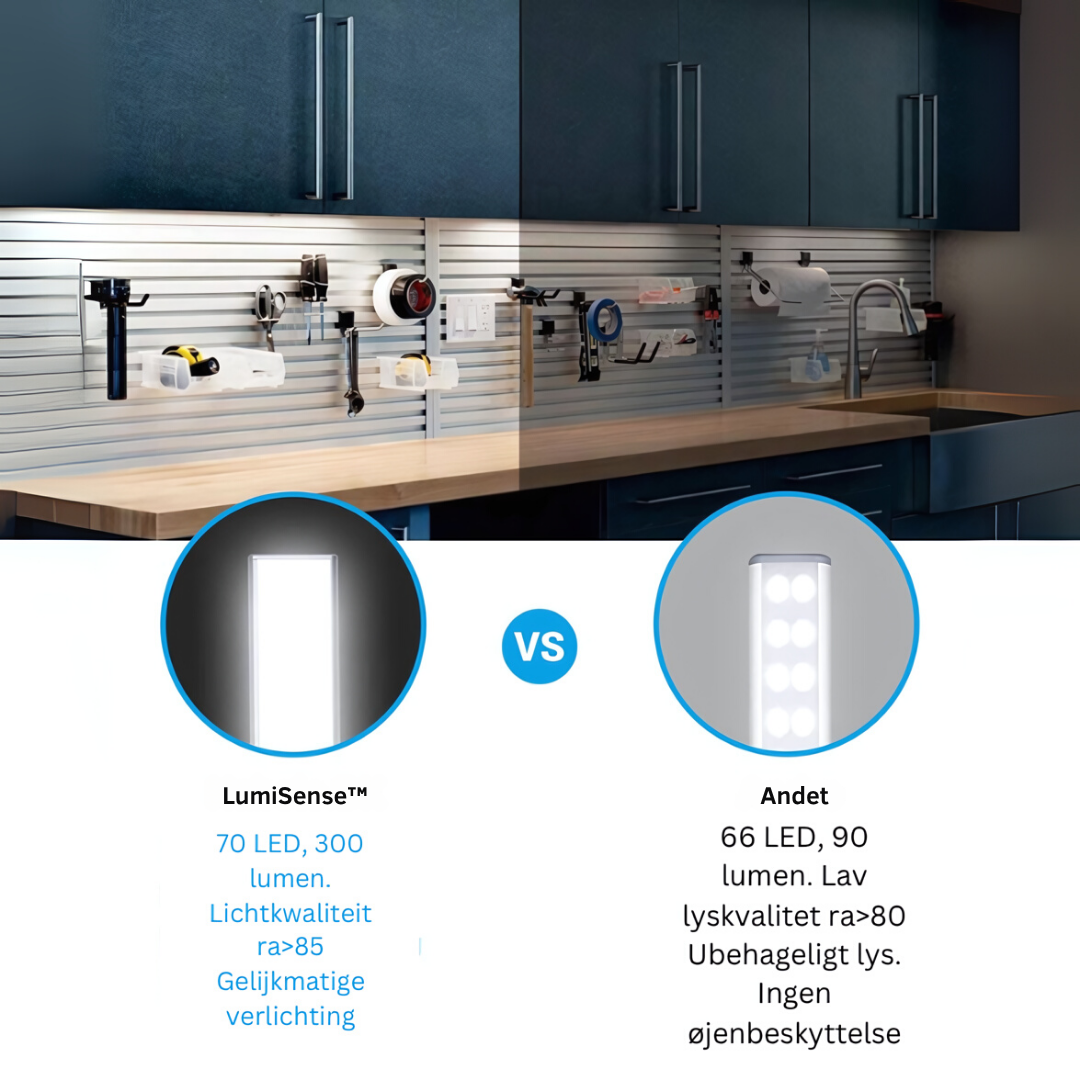 LumiSense™ – Luce LED magnetica