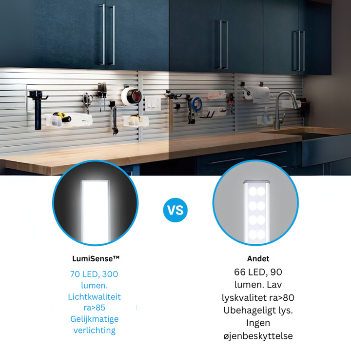 LumiSense™ – Luce LED magnetica