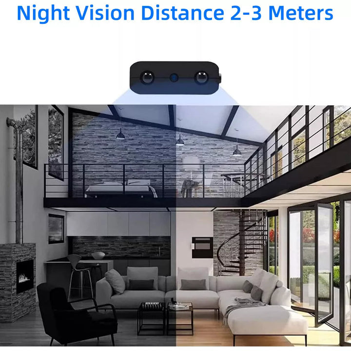 Telecamera Micro HD con Audio Visione Notturna Interna 2025