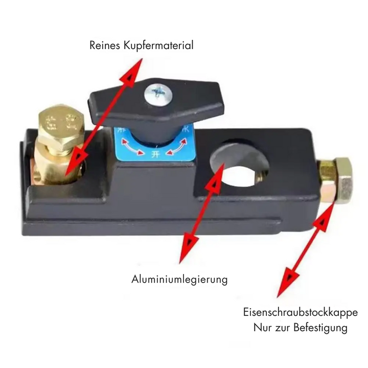 EnergySwitch™ Controllo Istantaneo dell&