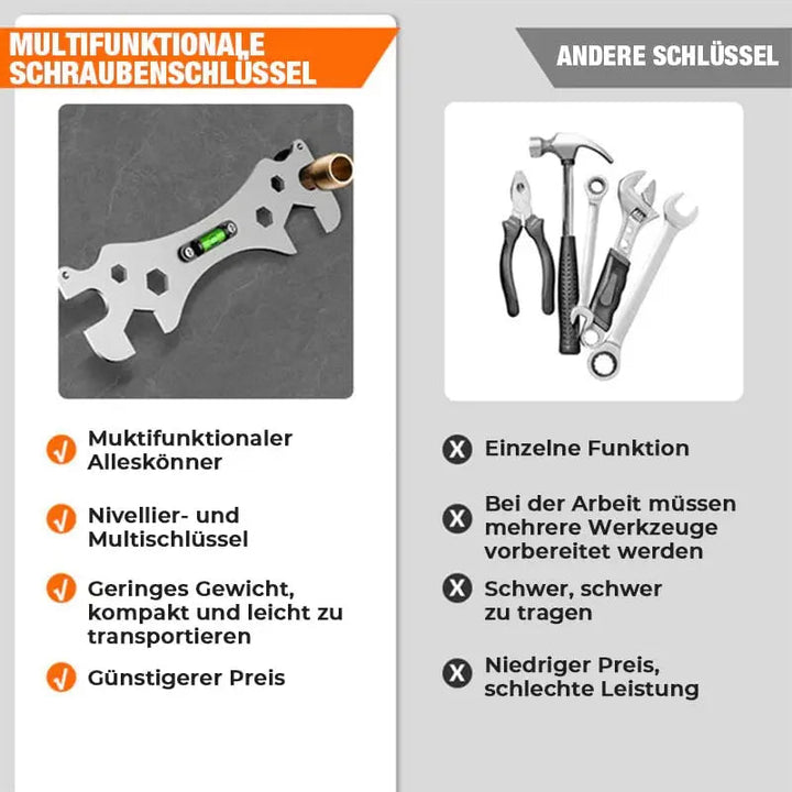 Chiave angolare multifunzionale | Acciaio inossidabile | Per dadi di rubinetto e spazi ristretti | Design antiscivolo