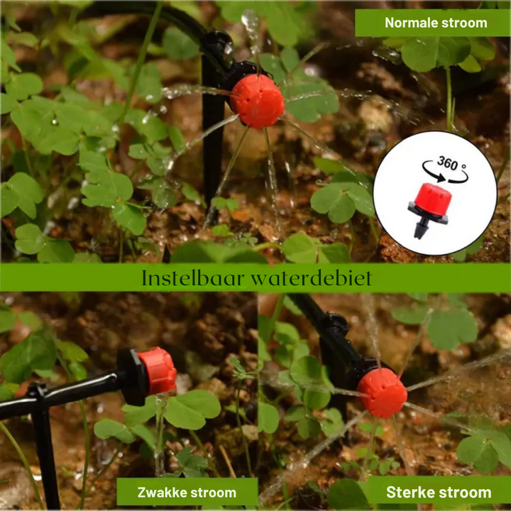 StreamSet™ Ajustement d&