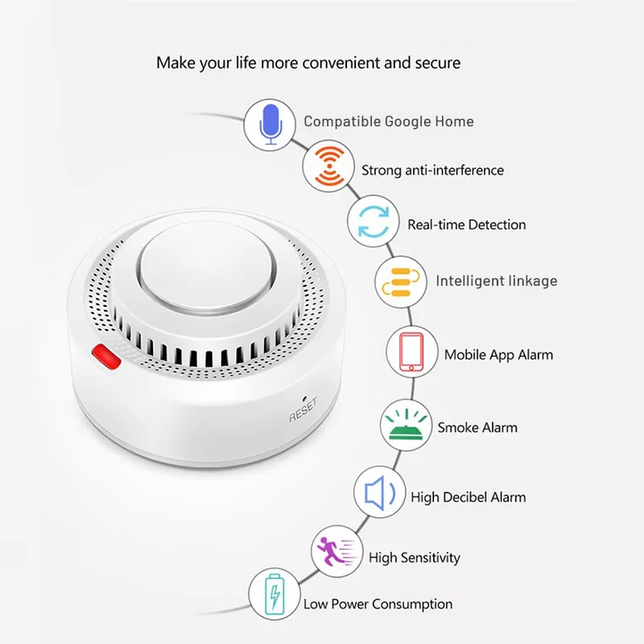 Allarme Fumi e Fuoco Intelligente SafeSense WiFi (85dB)