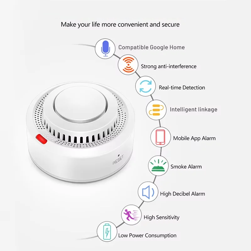 Rilevatore di Fumo WiFi Intelligente Allarme Incendio 85dB – SafeSense